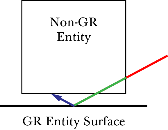 _images/multigauss-1.png