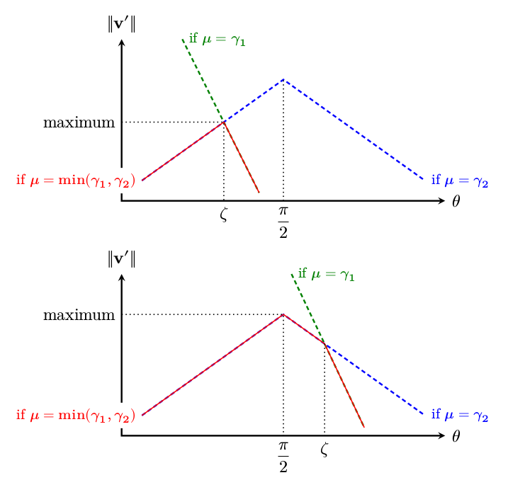 _images/optang-1.png